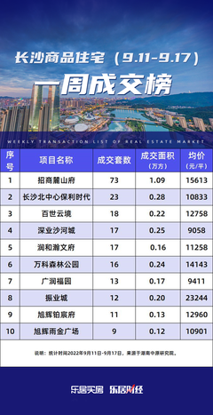 深圳万科麓山最新房价,深圳万科麓山房价怎么这么高