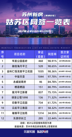 中骏地产行业内口碑好不好,中骏地产行业内口碑好不好做