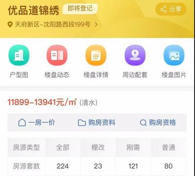 沈阳在售楼盘图下载,2021年沈阳在售楼盘