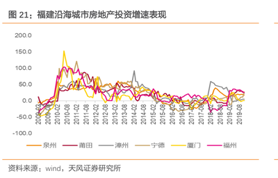 泉州买房关注哪个平台,泉州买房上什么网