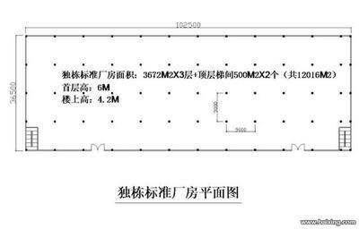 求租厂房独院,独门独院厂房出租出售独院厂房出租