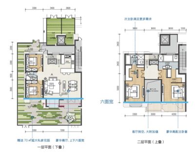 豪华别墅户型图,豪华别墅户型平面图