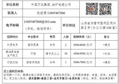 东营招聘信息最新招聘2021,东营招聘信息最新招聘2023年司机