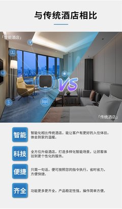 智能酒店客房控制系统,智能酒店客房控制系统怎么用