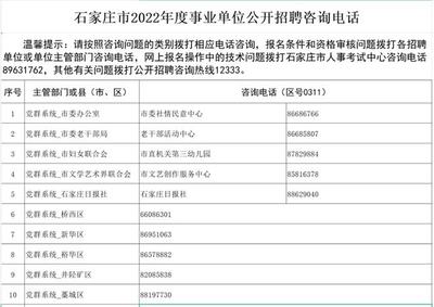 石家庄招聘2022,石家庄招聘2023医院医生