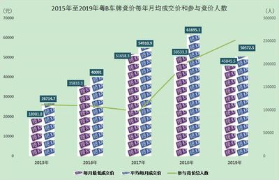 深圳最新限购政策,深圳最新限购政策出台