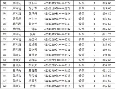 公安县房子出售最新消息,公安县房屋出售信息