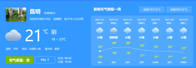 西双版纳房子会升值吗,西双版纳房子有升值空间吗