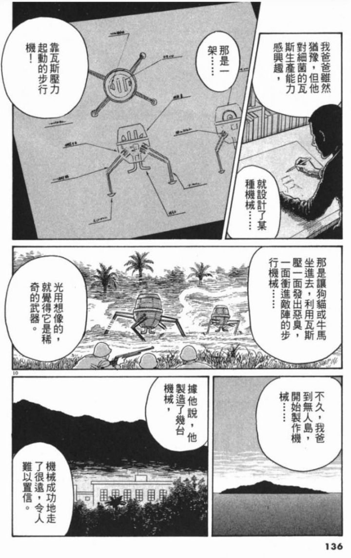 武器大师攻略游戏漫画免费,武器大师在线阅读