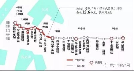 鄂州房价最新消息,鄂州房价最新消息