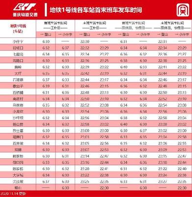 地铁1号线时间表,地铁1号线时间表和路线图