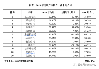 2021年最新买房政策,2021年最新买房政策解读