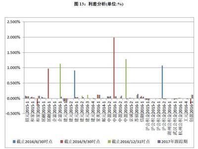 湖州二手房税费,湖州买卖二手房要交哪些税