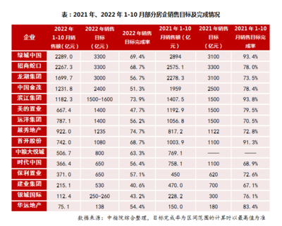 首开地产是国企吗,首开地产是国企吗还是私企