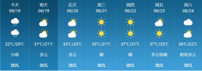 洛阳天气预报,洛阳天气预报60天查询百度