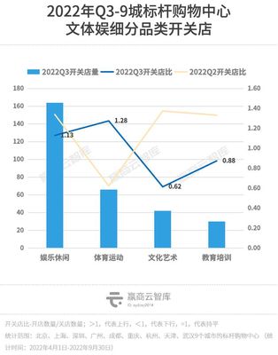 经营密室鬼屋游戏攻略视频,密室属于哪个经营项目