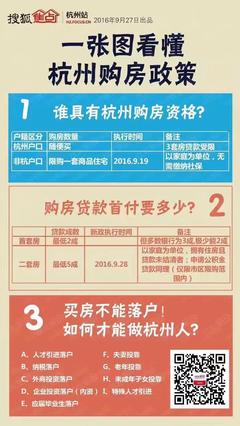 上海二套房认定标准,上海二套房认定标准 上海人