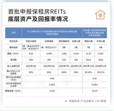 保利房子质量曝光,保利房屋质量怎么样