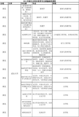 m法学院游戏攻略,法学院剧情