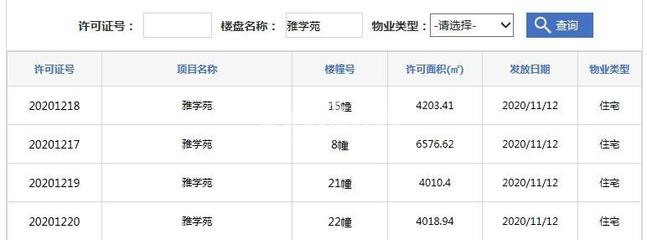 合肥房产信息网上查询,合肥房产查询系统