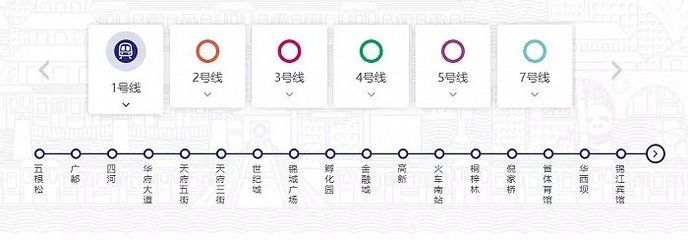 成都地铁3号线所有站点,成都地铁3号线所有站点路线