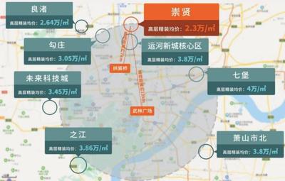 杭州未来科技城新房,杭州未来科技城新房值得买还是西湖区三墩二手房值得买