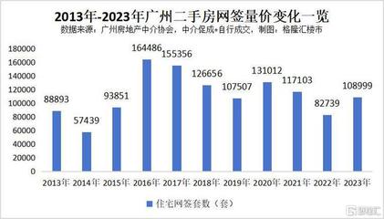 深圳租房网签查询系统,深圳房屋租赁合同查询网址