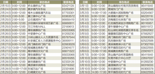 东莞阳光网投诉热线,东莞阳光网 投诉