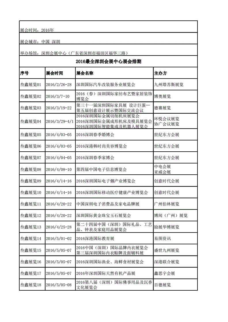 深圳国际会展中心排期,2024年深圳国际会展中心排期