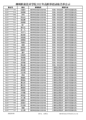 柳州职业技术学院代码,柳州职业技术学院代码回车