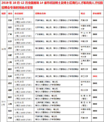 武汉招聘信息网,武汉招聘信息网官网首页