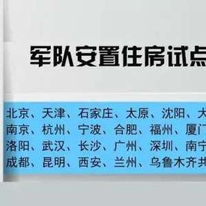 融通地产杭州统建房,杭州融通科技