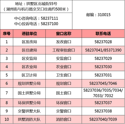 杭州市拱墅区邮编,杭州市拱墅区邮编310005