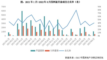 福州二套房首付比例2021,福州二套房首付比例2023年永泰