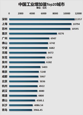 广州商品房价格公示,广州商品房指导价