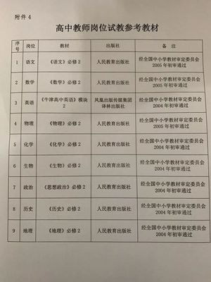 宜章信息港招聘信息,宜章信息港招聘信息网