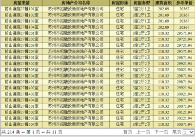 前山澜庭,前山澜庭是不是高档小区