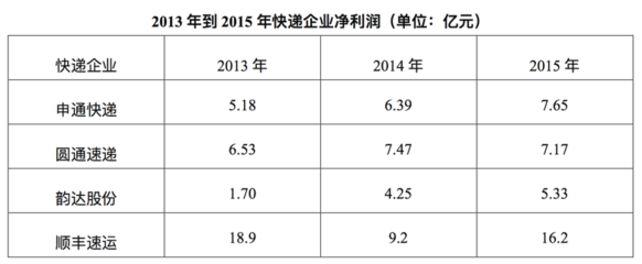 天下网商是做什么的,天下网商教育科技有限公司怎么样