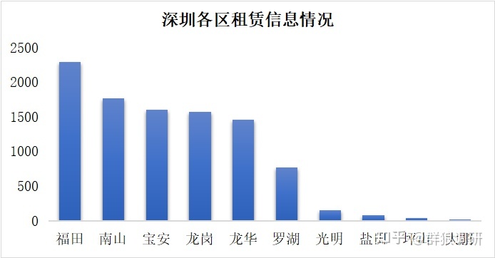 苏州租房贝壳网,苏州租房贝壳网二手房