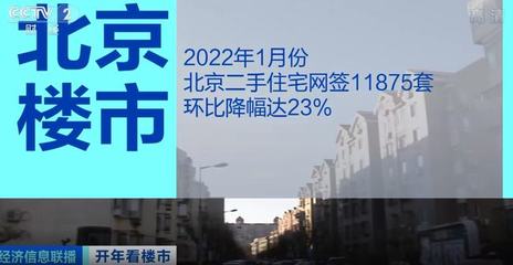 2022房产中介名字,房产中介名字2021