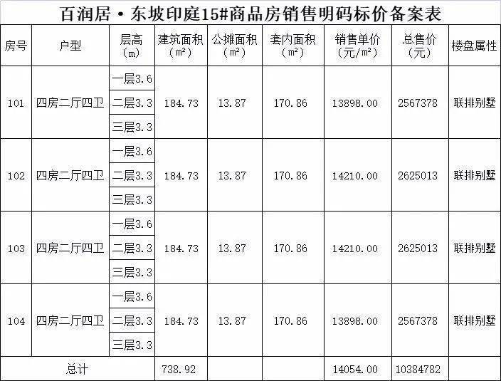 南昌市商品房备案查询入口,南昌房屋备案查询系统官网