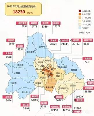 天府新区房价最新消息,天府新区房价2021新楼盘房价