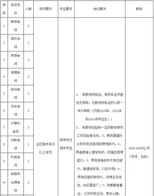 石家庄市里招工信息,石家庄市区招工