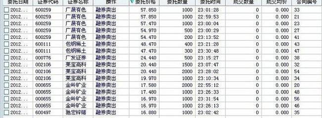 游戏爸爸活下去股市攻略,爸爸活下去赚钱攻略