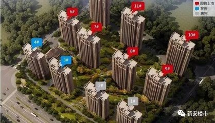 都市阳光花园户型图,都市阳光小区户型图