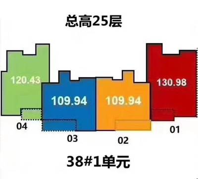 嘉园蓝湖九郡最新消息,嘉园蓝湖九郡最新消息2021