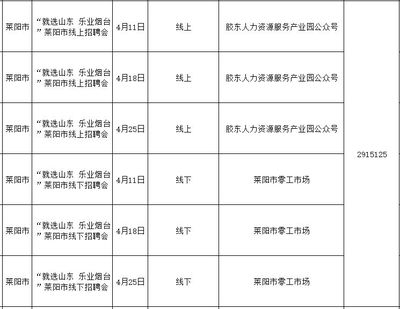 海阳信息港最新招聘信息,海阳信息港最新招聘信息