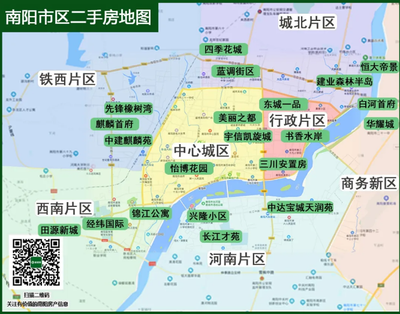 南阳市区二手房最新信息,南阳市二手房价信息